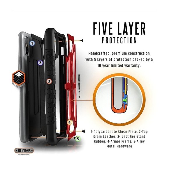 URBAN ARMOR GEAR UAG iPhone Xs/X [5.8-inch Screen] Case [Crimson] Rugged Shockpr - Picture 3 of 7